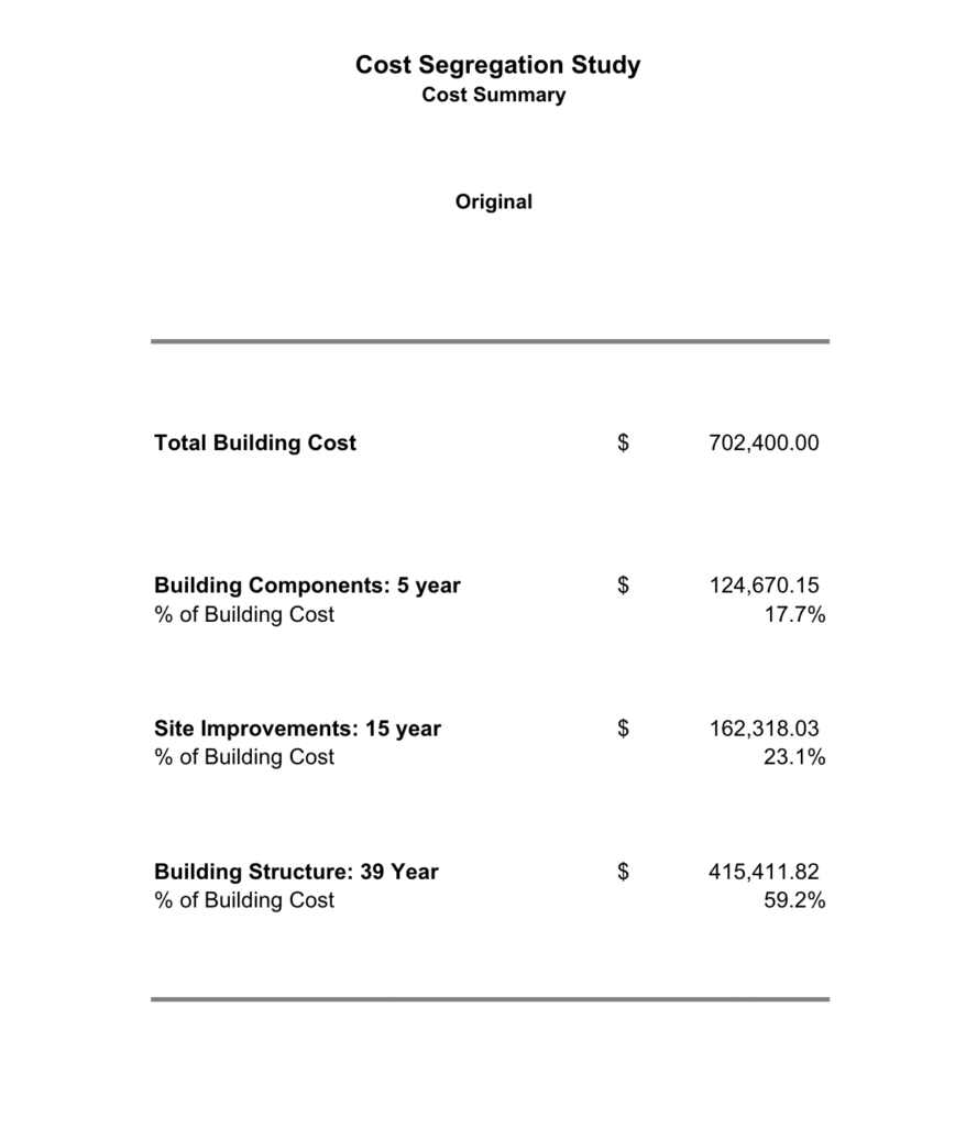 Cost Segregation Study